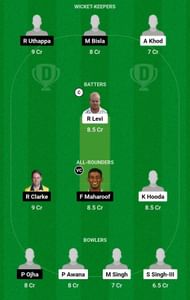 Dream11 Team for Nagpur Ninjas vs Patna Warriors - Legends T20 Trophy 2023.